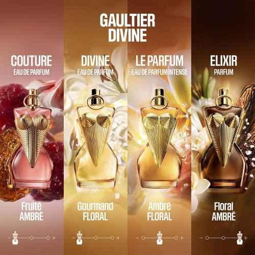 JEAN PAUL GAULTIER Gaultier Divine Couture - Eau de Parfum